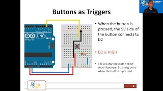Arduino Interrupts Explained
