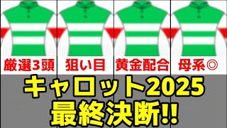 ウマ王子の競馬ちゃんねる