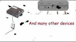 Network   IO Devices