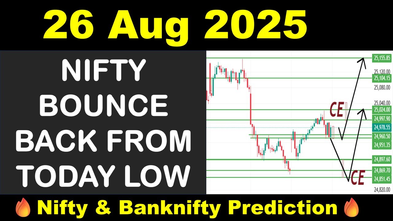 Nifty Prediction & Bank Nifty Analysis for Monday | 26th August 2025 ...