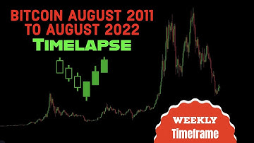 Bitcoin August 2011 to August 2022 Timelapse