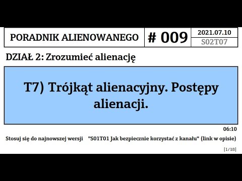 Wideo: Trójkąt Postępu