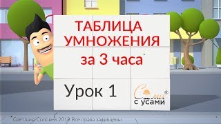 Таблица умножения. ☑️ Таблица умножения на 2.