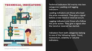 Getting a Handle on Technical Analysis with Barry Norman