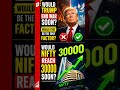 what's your view? #trump #india #viral #money #realwaystomakemoneyfromhome