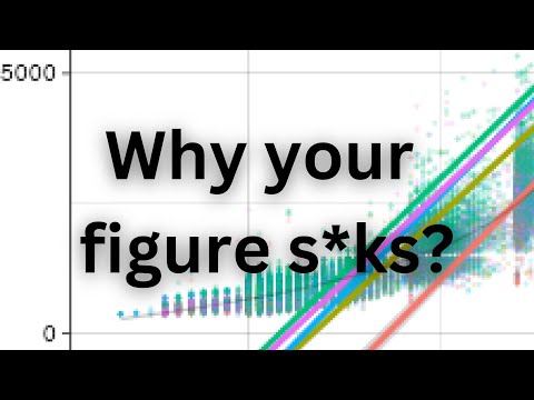 Making better figures for research publication | svg, jpg, png
