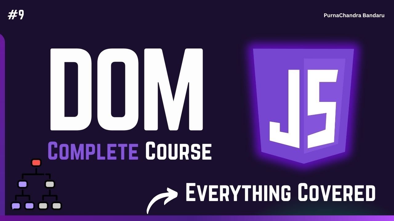 9 JavaScript DOM Full Course: Complete Guide to DOM Methods ...