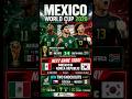 Why Mexico Can't Escape the Round of 16 #fifaworldcup2026 #fifaworldcup #mexico