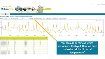 Metron View Quick Walk Through