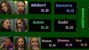 EVE- SPOTLIGHT [Line Distribution Color Coded] By Park Jaeyone