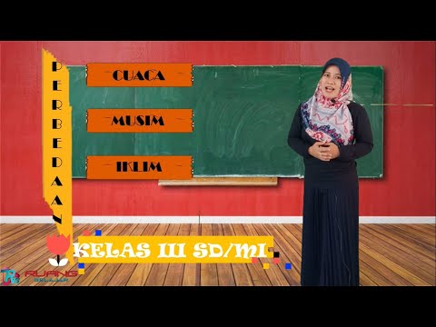 Video: Apa arti kata iklim?