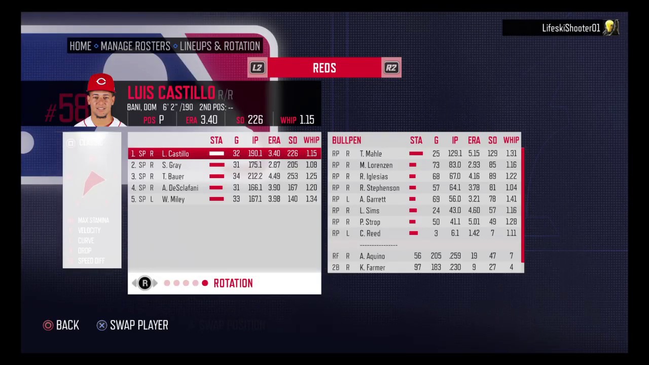Rbi Baseball Roster RBI Baseball 20 - Cincinnati Reds All Pitchers Roster - All Players ...