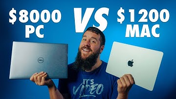$8000 Windows Laptop VS $1200 M4 Macbook Air: Video Editing Showdown