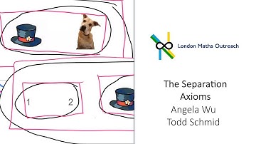 The Separation Axioms | Giving Shape to Blobs class 2 part 3