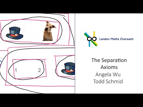 The Separation Axioms
