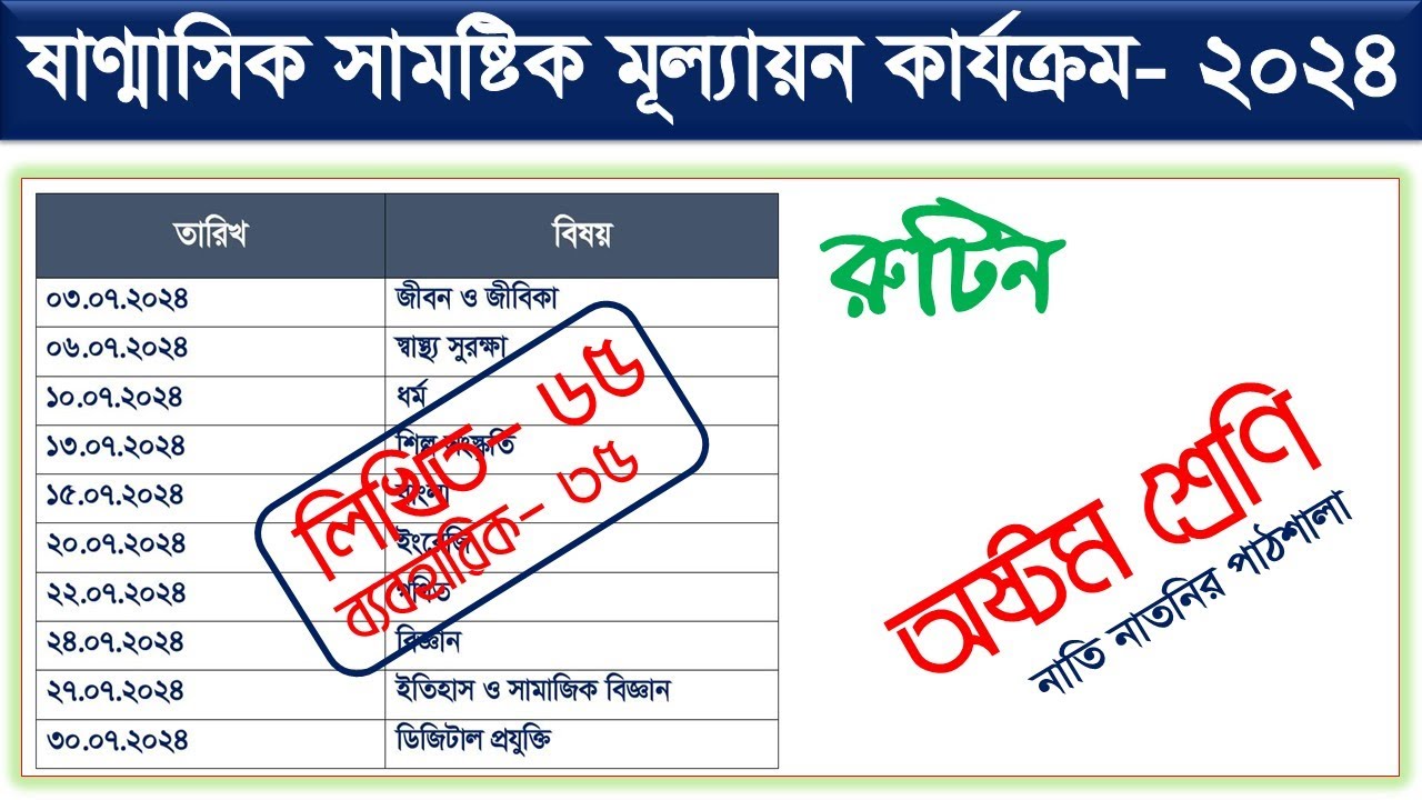 Invom নতুন সংশোধিত রুটিন ।। ৮ম শ্রেণির ষান্মাসিক সামষ্টিক মূল্যায়ন রুটিন ...