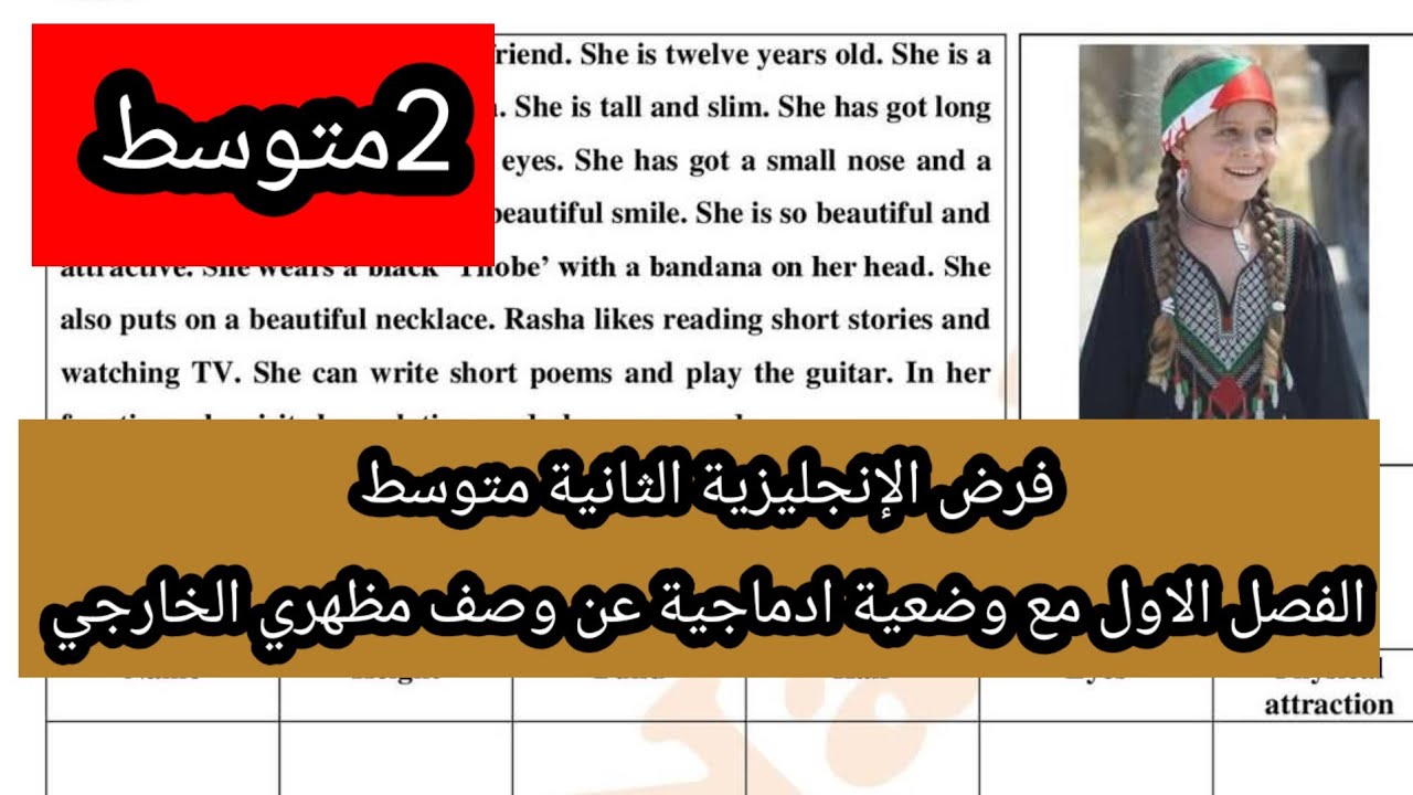 فرض الإنجليزية الثانية متوسط الفصل الاول كيفية كتابة وضعية ادماجية عن وصف مظهري الخارجي 