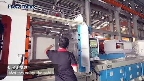 Magnetic Quick Mold Change System for injectiona machine-HVR MAG