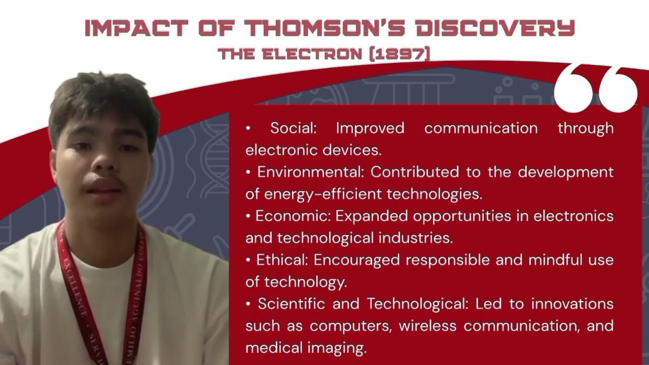 Historical Timeline of Atomic Theory to Modern Era - Group 5 (School Purposes only)
