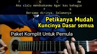 Kunci Gitar MASIH MENCINTAINYA - Papinka | Versi Petikan