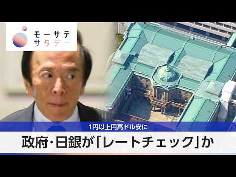 [Morning Satellite Saturday] Did the BOJ Conduct a Rate Check?