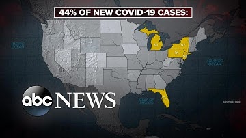 UK variant has become most dominant COVID strain in US, CDC says l GMA