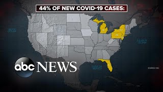 UK variant has become most dominant COVID strain in US, CDC says l GMA