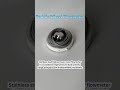 Stainless Steel Rotor Flow Meters Engineered for Reliable High Pressure Measurement