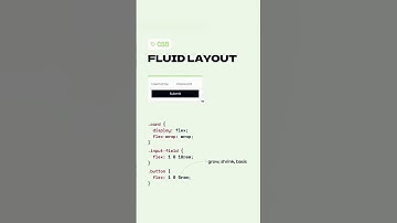CSS Fluid Layout with Flex #html#css#js#fluid#layout#flex #shorts #shortsfeed #webdesign #responsive