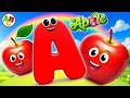 ABC Song - The Alphabet - ABCs & 123s - Phonics - Kids Songs & Nursery Rhymes for Children