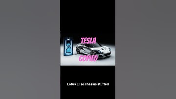 Tesla Started Messy. Dropbox Faked it. You Can Too (and Win)