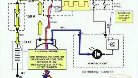 proton saga wiring diagram, Images, Photos, Gallery, Videos, HD, | WapCar
