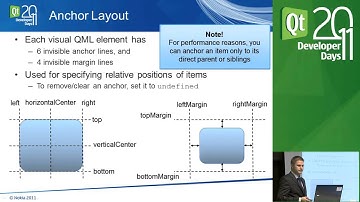 Qt DevDays 2011, Qt Apps with Nokia - Design, Develop, Distribute 3/7 - Overview (continued)