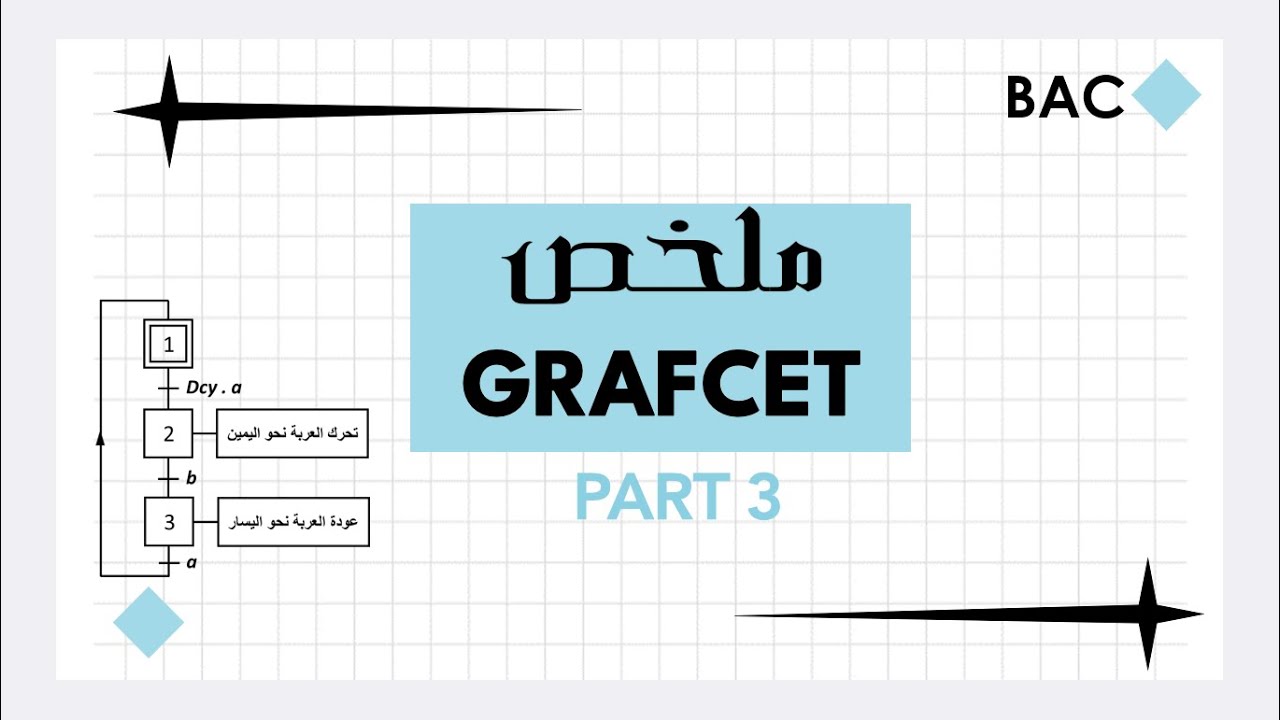 ملخص المتمن GRAFCET (الجزء 3)- جدول معادلات التنشيط والتخميل #هندسة_كهربائية  #grafcet #bac2026 #TME