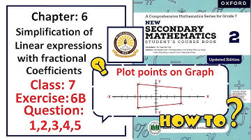 Exercise 6B Question 1, 2, 3, 4, 5, – (Graphs)  Solution – APS Math Class 7.