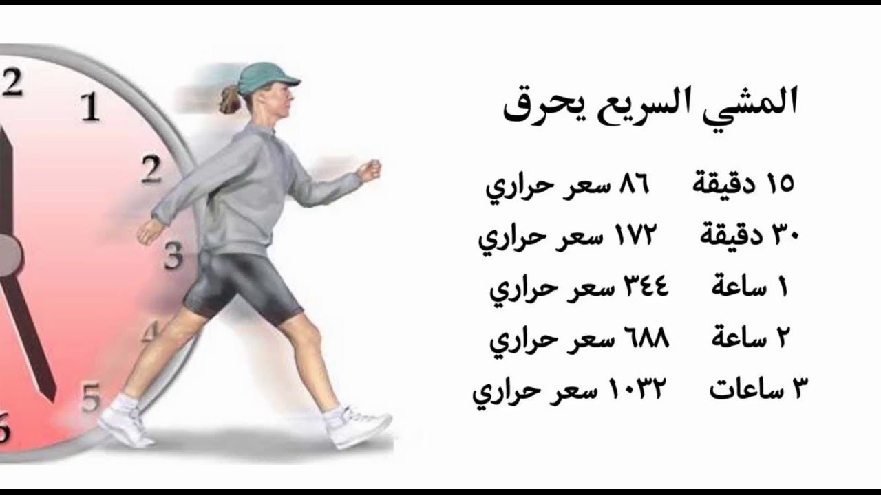لاعب نهر بارانا بحاجة إلى المشي يحرق الدهون Theartistsworkhouse Com