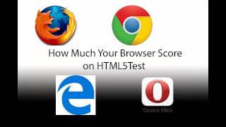 Famous How much Your Browser Scores on HTML5 Test on Windows Profile