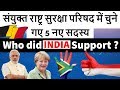 United Nations Security Council Vote 2018 - India's Vote - Maldives or Indonesia - Geopolitics