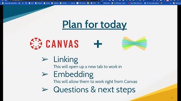 OKCPS Canvas and Seesaw Full Session