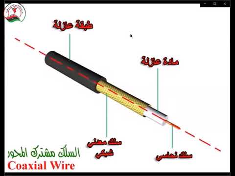 أنواع الأسلاك توصيل الشبكات السلكي واللاسلكي | الصف التاسع حاسوب المنهج الليبي