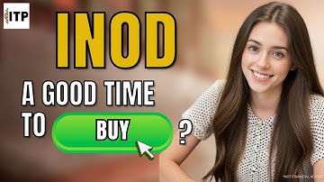 Is het nu een goed moment om Innodata Inc INOD-aandelen te kopen?