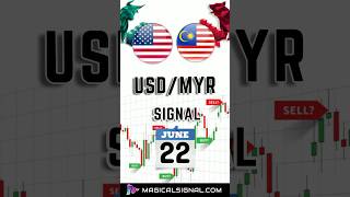 US Dollar with Malaysian Ringgit (USD/MYR)Trading Signal on June 22th,US dolara ny Malaysin ringgit