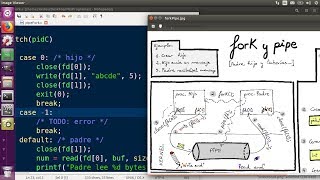 fork() and pipe(fd) , Child and parent communicate with a pipe, C, Linux