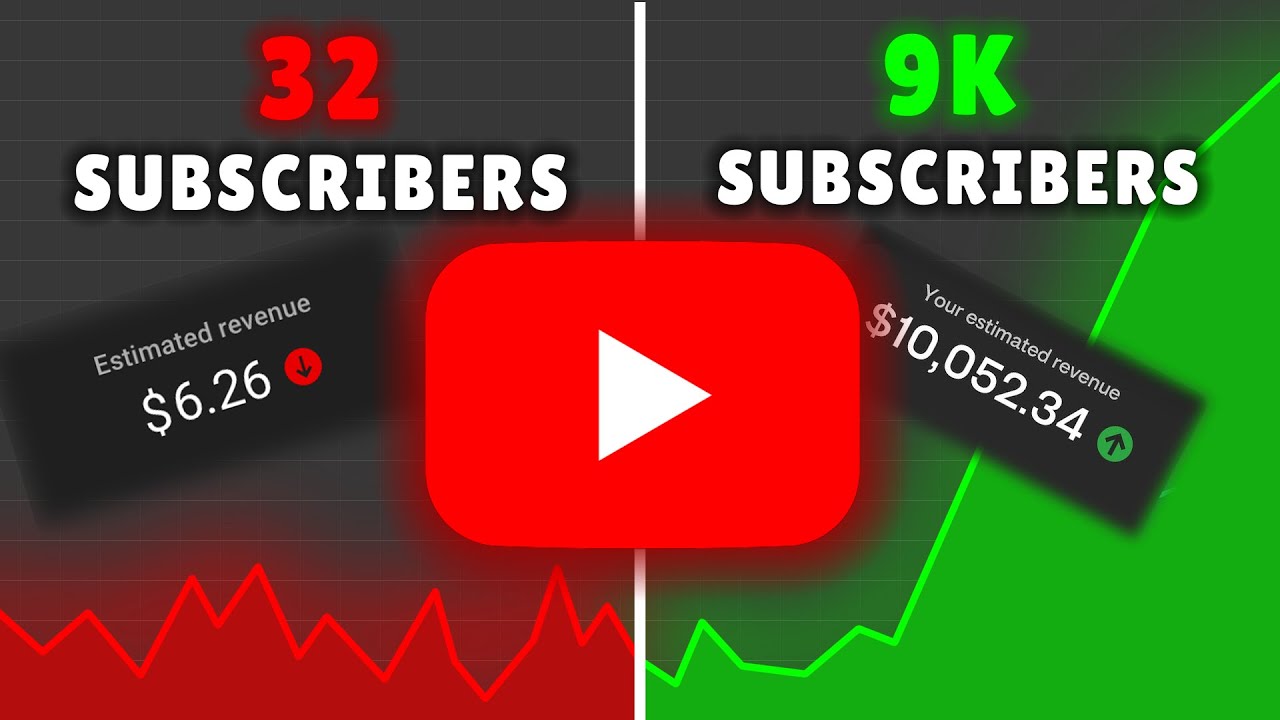 Top 10 Tips To INSTANTLY Improve YOUR YouTube Videos!!!! - YouTube