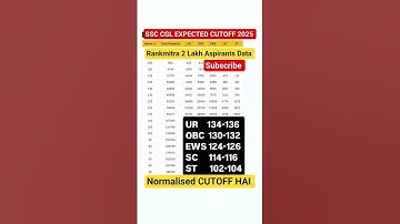 SSC CGL 2025 EXPECTED CUTOFF TIER 1| SSC CGL NORMALISED CUTOFF 2025 | SSC CGL SAFE SCORE 2025
