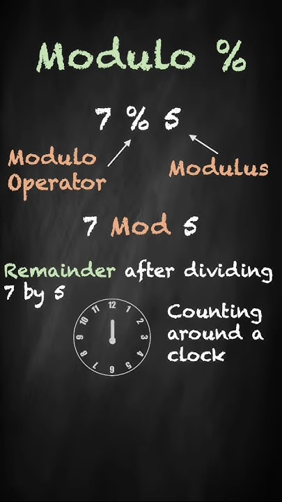 Master the Modulo Operator: Explained SIMPLY - YouTube