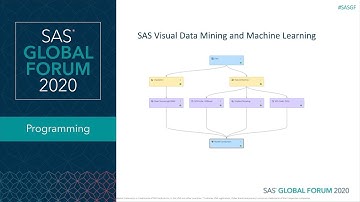 Incorporating Python into your SAS Visual Data Mining and Machine Learning Pipeline