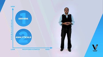 Sales tutorial: gain attention of prospects by Prof. Deva Rangarajan (Vlerick Business School)