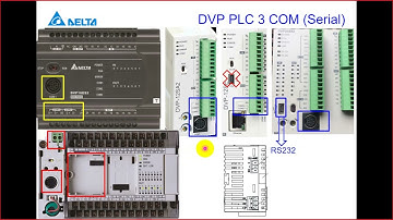 Delta PLC Introduction Basic Part2