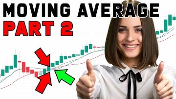 Mastering Moving Average | Part 2 | How to use MA and EMA